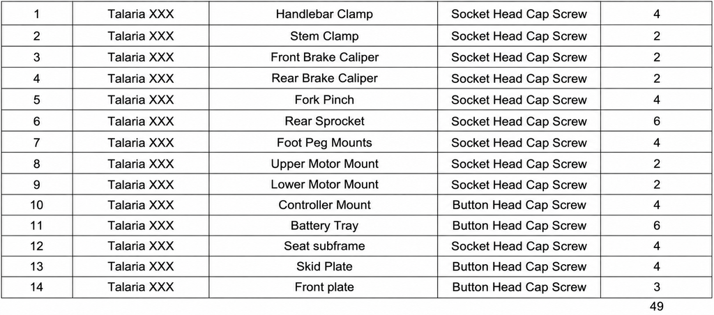 LUX ELITE Titanium Full Bolt Kit – Talaria