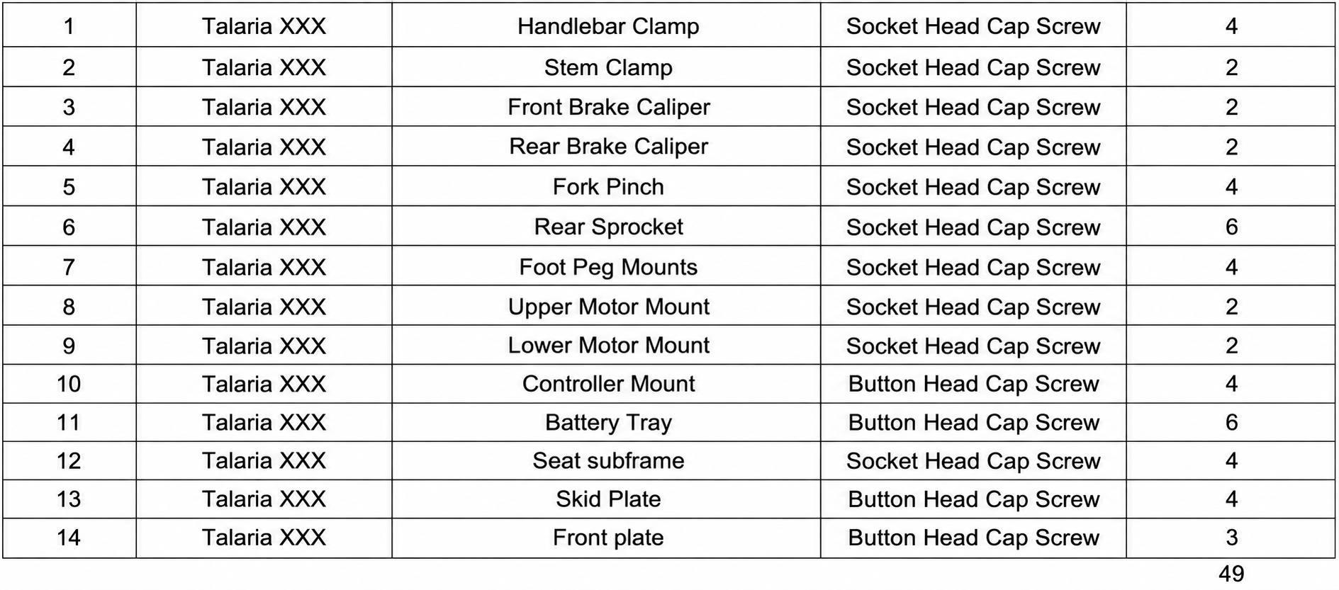LUX ELITE Titanium Full Bolt Kit – Talaria