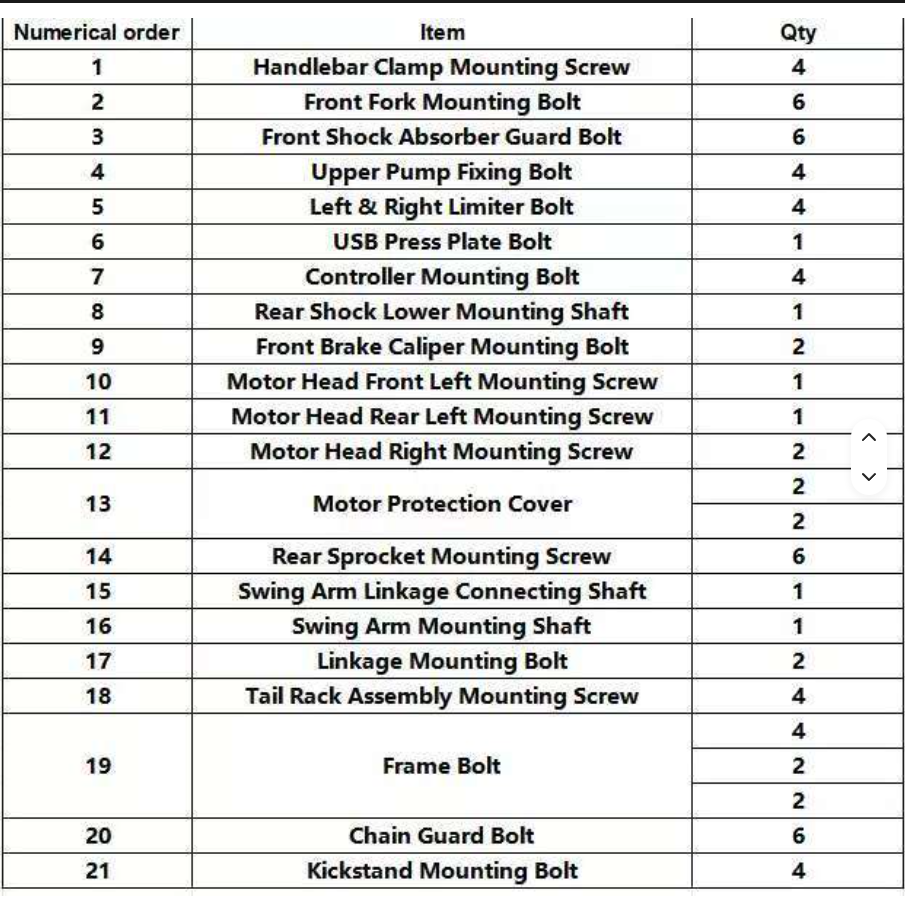 LUX ELITE Titanium Full Bolt Kit – Sur-Ron Ultra Bee