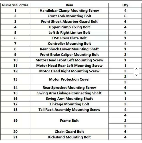 LUX ELITE Titanium Full Bolt Kit – Sur-Ron Ultra Bee